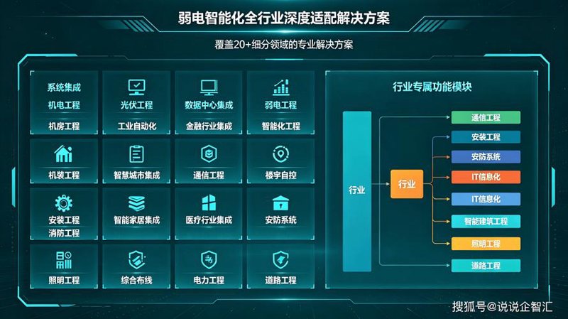 铁岭网站建设行业动态:紧跟趋势谋发展